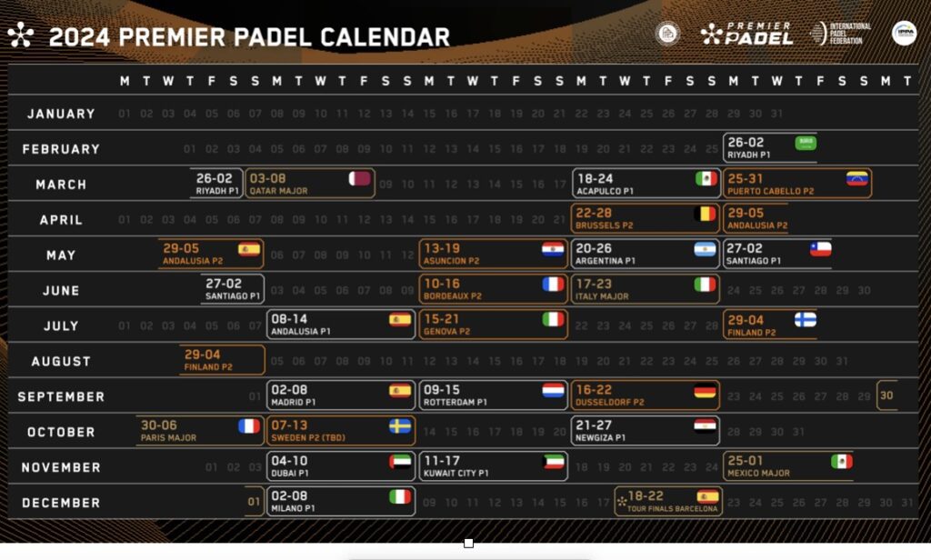 Premier Padel calendar 2024