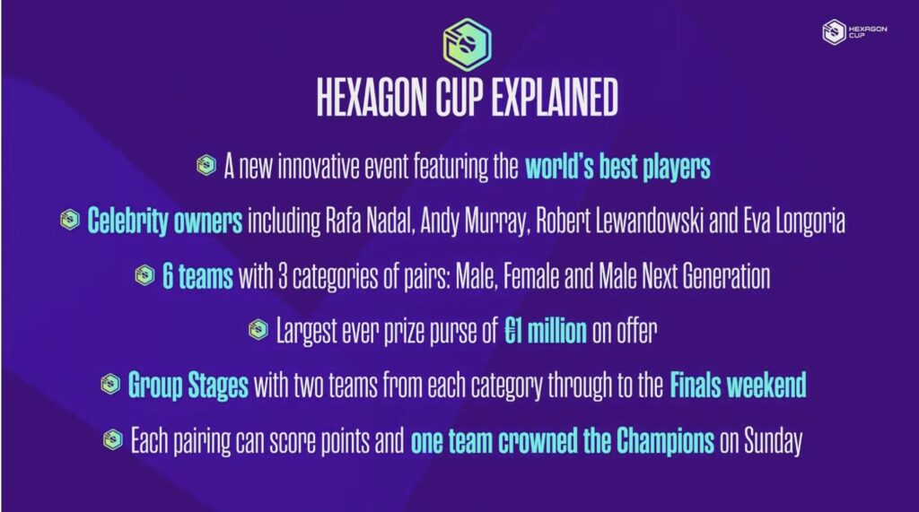 What is the Hexagon Cup?