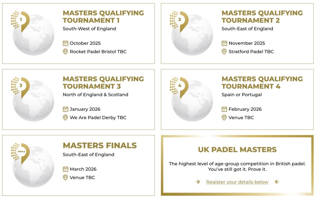 UK Padel Masters championship qualifying rounds